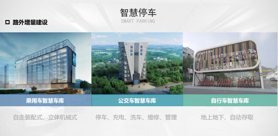 智慧停车解决方案1-路外增量建设.png